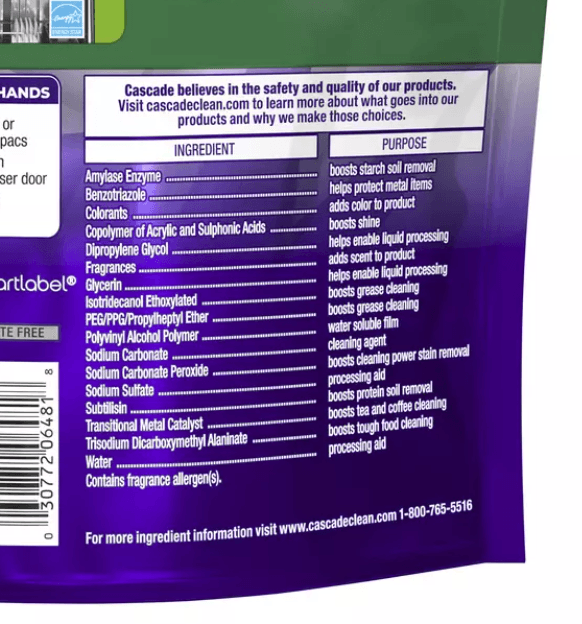 Dishwasher Tablets with Ethoxylates